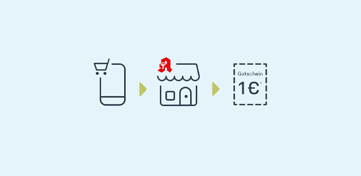 Illustration Smartphone Apotheke Gutschein bei Abholung